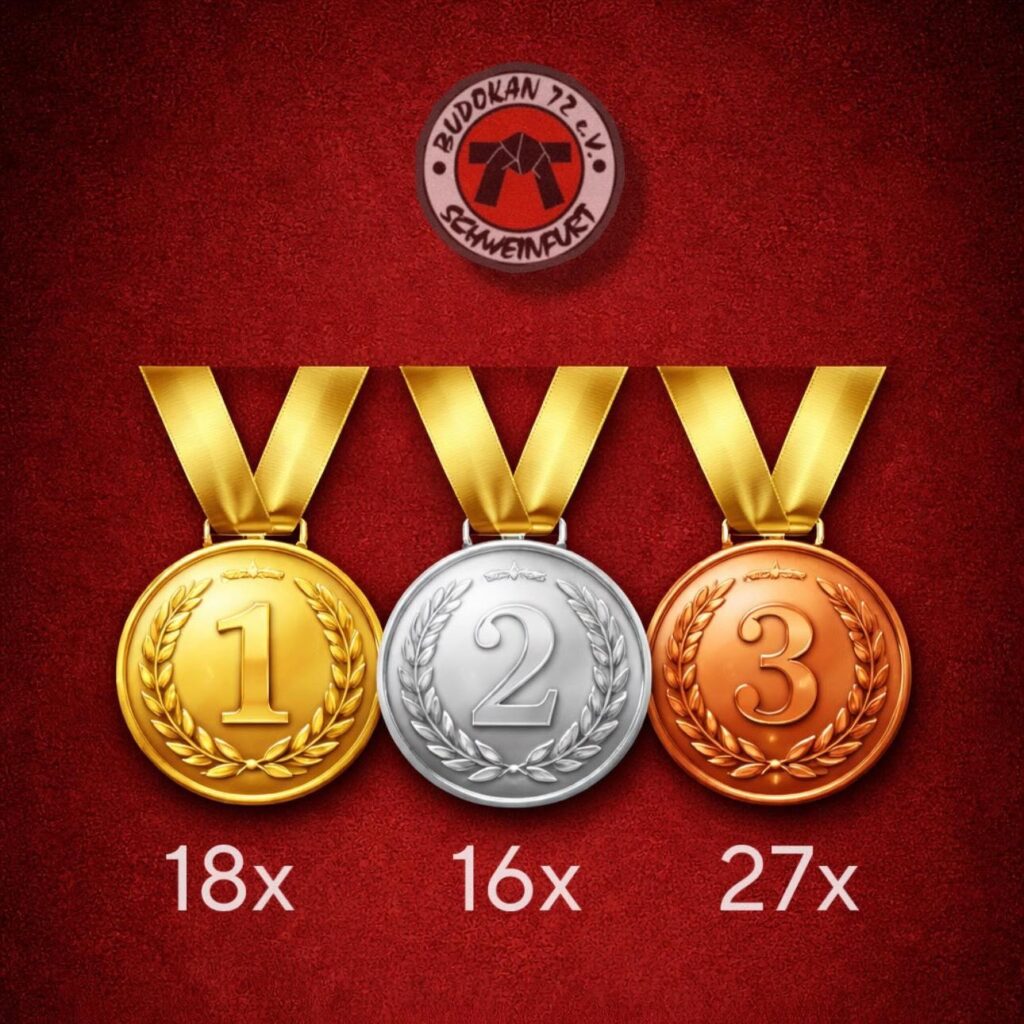 Instagram post from budokan72e.v.sw. This post is in position 2.